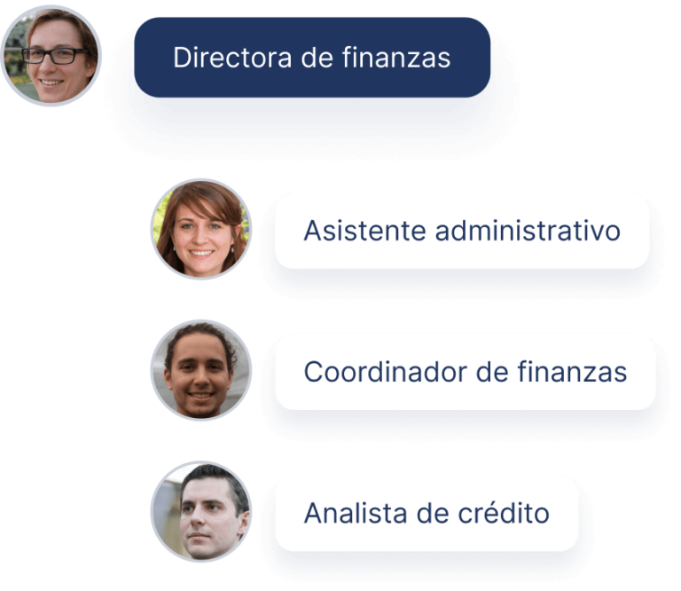 Registrar y Manejar los costos empresariales